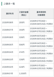 日本通信SIMの2026年1月から8月までの請求一覧。1月は事務手数料3,300円、2月以降は293円から590円で推移し、7月と8月は293円